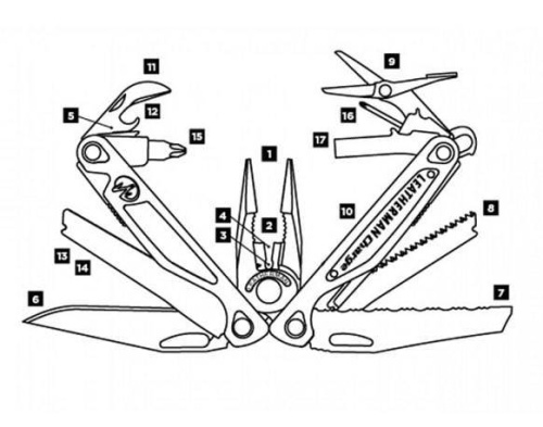 727 Leatherman Charge фото 5